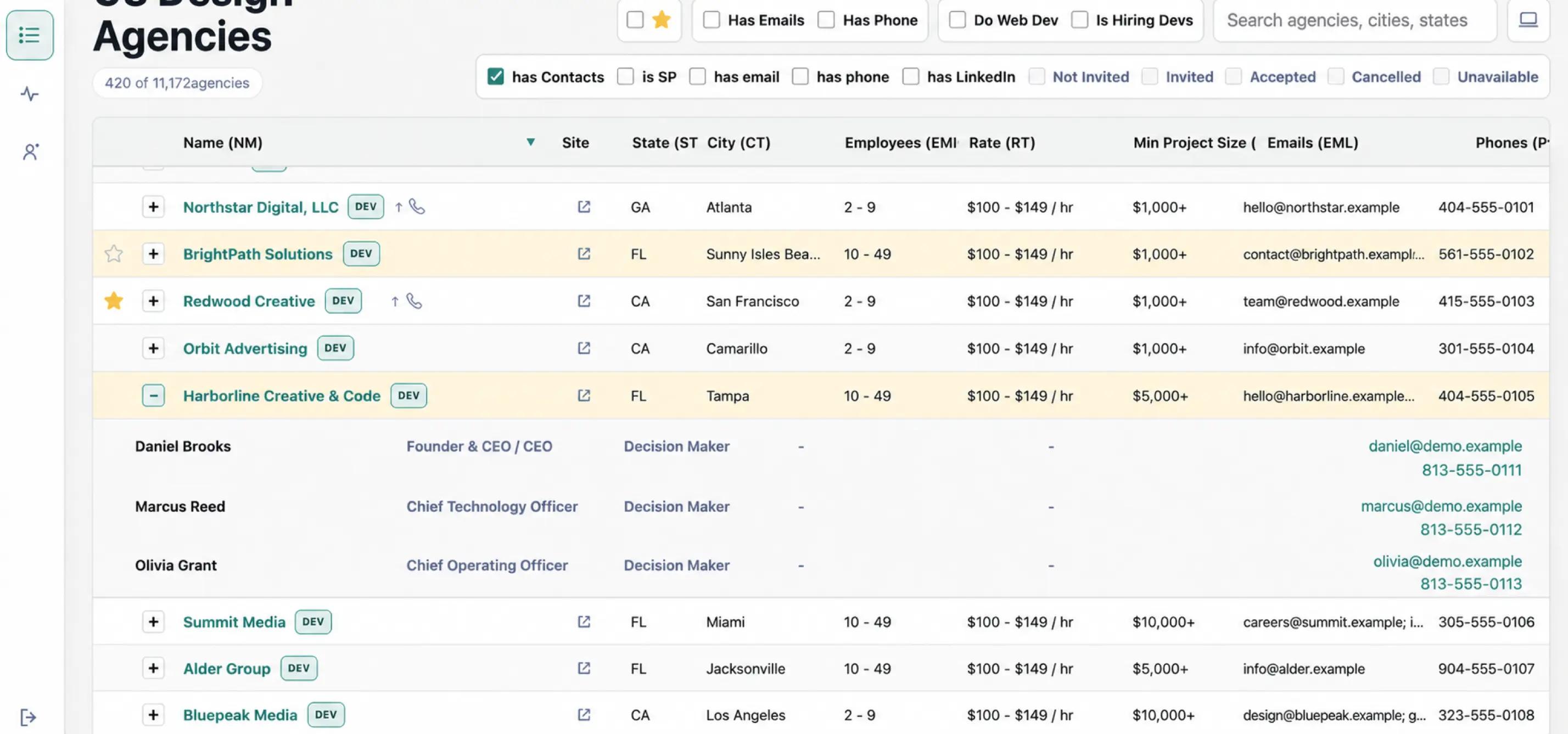 The screenshot of developed AI-native CRM