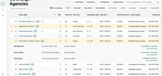 The screenshot of developed AI-native CRM