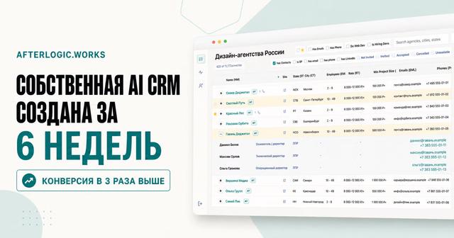 От доработки Битрикс24 до собственной AI-native CRM за шесть недель