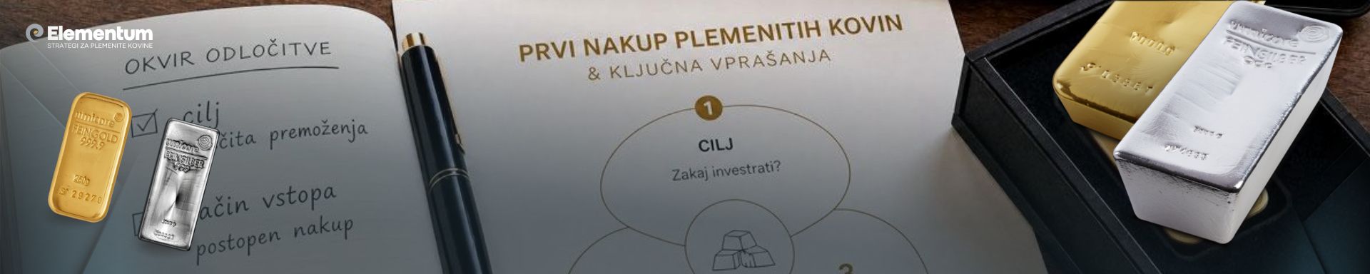 Za prvi nakup plemenitih kovin z osnovnimi vprašanji o cilju, načinu vstopa in varnem nakupu.