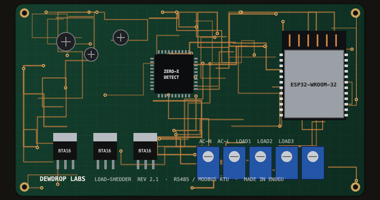 Load shedder controller PCB render
