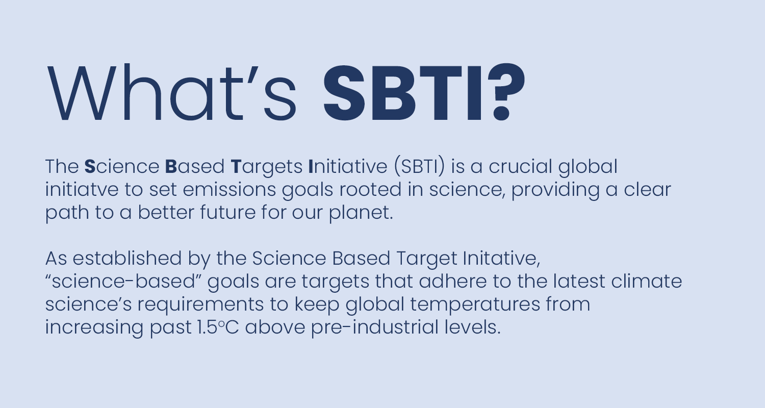 Source: Science Based Targets
