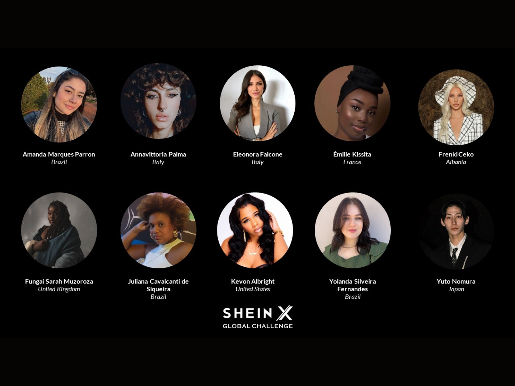 SHEIN X Global Challenge 2024 Finalists