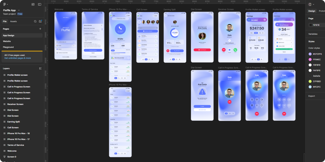Designing the consumer layer for human data.