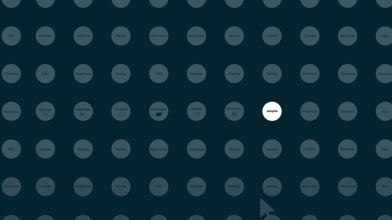 Waarom het sociaal intranet faalt zonder structuur, eigenaarschap en adoptie