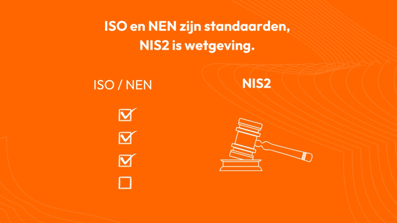 Voorbereiden op NIS2: stappen naar compliance en beveiliging