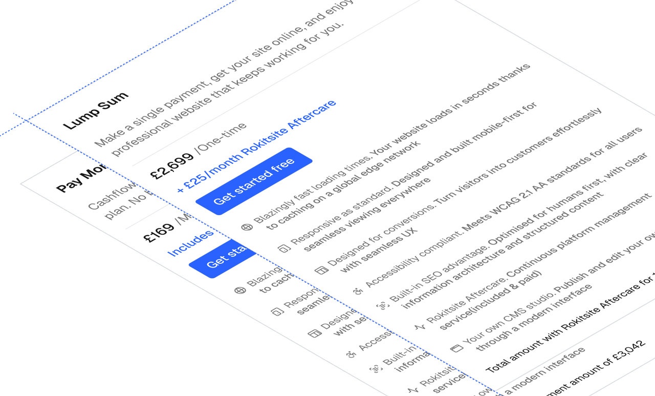Figma UI design from Rokitsite presenting angled, layered pricing cards that include plan names, pricing details, feature lists, and action buttons