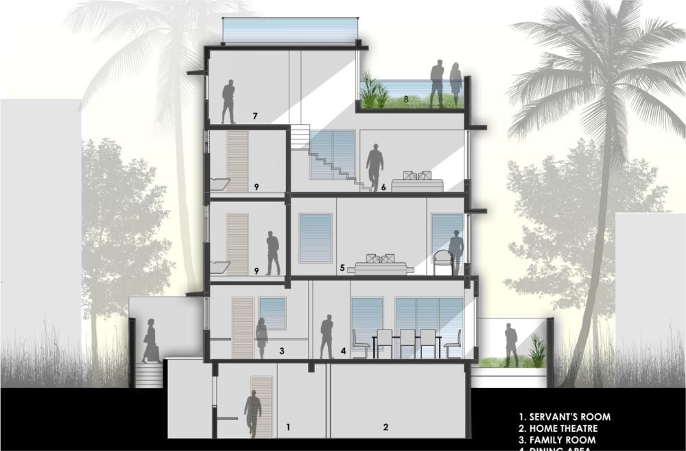 Stepped House, drawing 3
