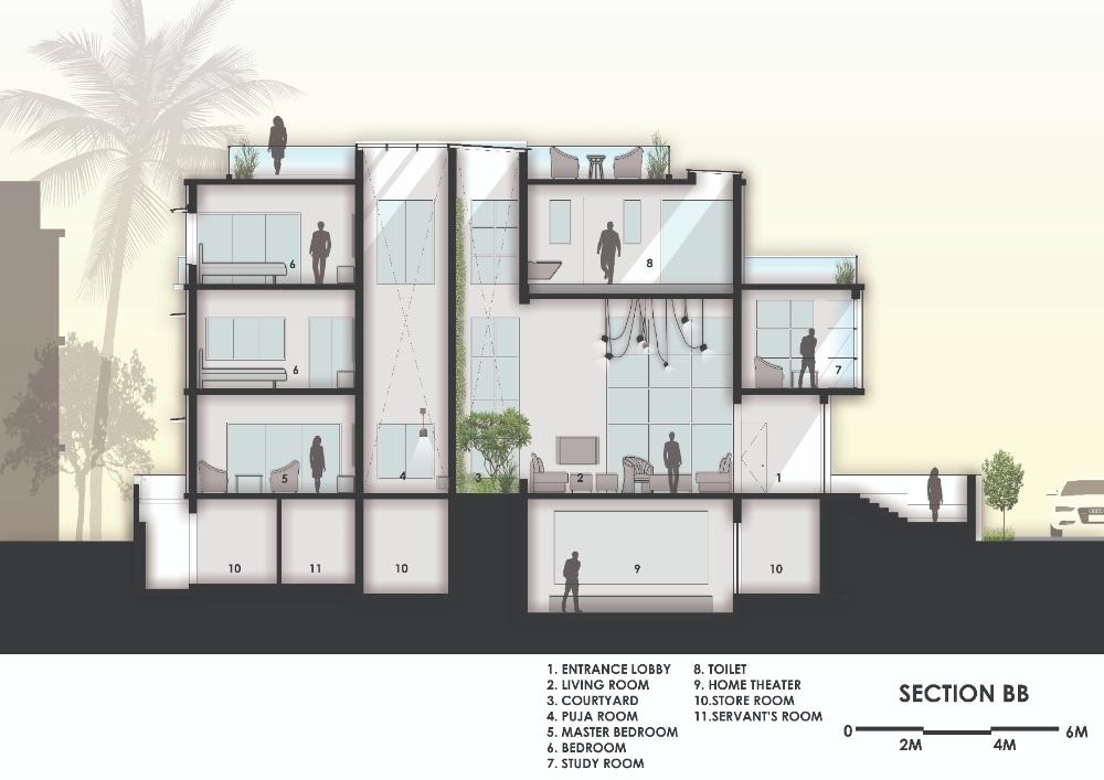 House of Lines, drawing 5
