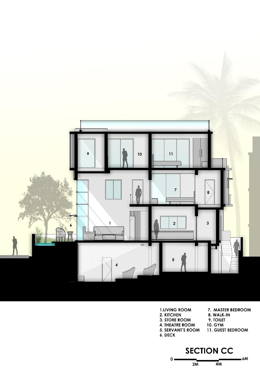 House of Lines, drawing 6