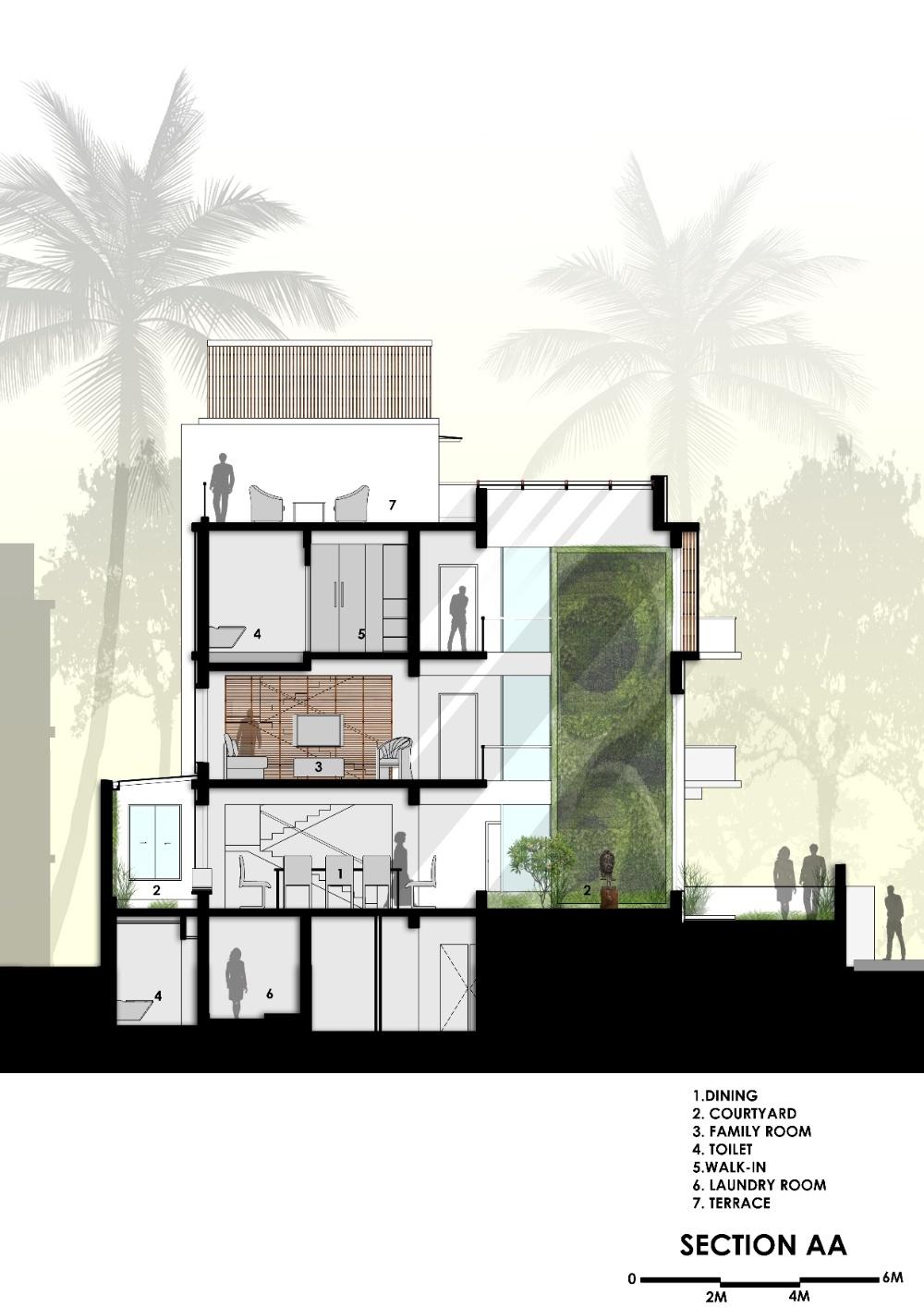 House of Lines, drawing 4