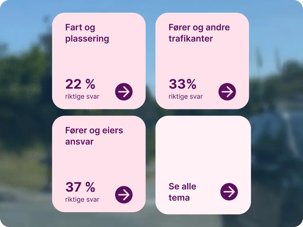 Tester av temaene til statens vegvesen.