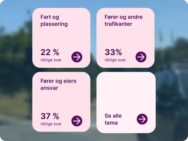 Tests of the topics from the Norwegian Public Roads Administration.