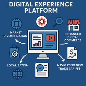 Navigating the Shifting Trade Landscape: Using Digital Experience Platforms for Strategic Advantage Navigating the Shifting Trade Landscape: Using Digital Experience Platforms for Strategic Advantage