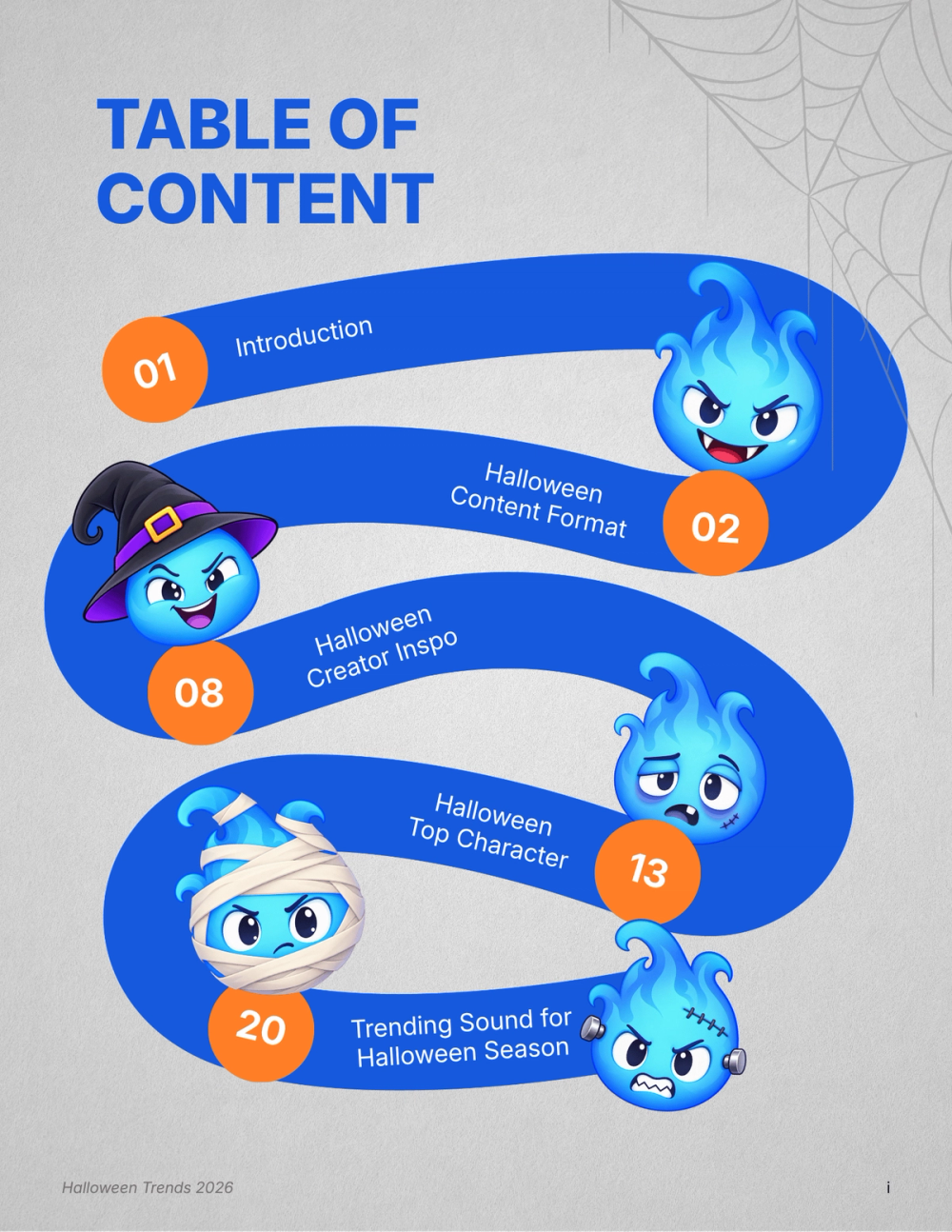 Halloween Trends 2026: Trick or Treat, What’s Haunting the Feed This Halloween? — page 2
