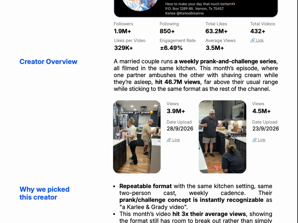 September Trends Report: Memes Are On Run! — figure 4