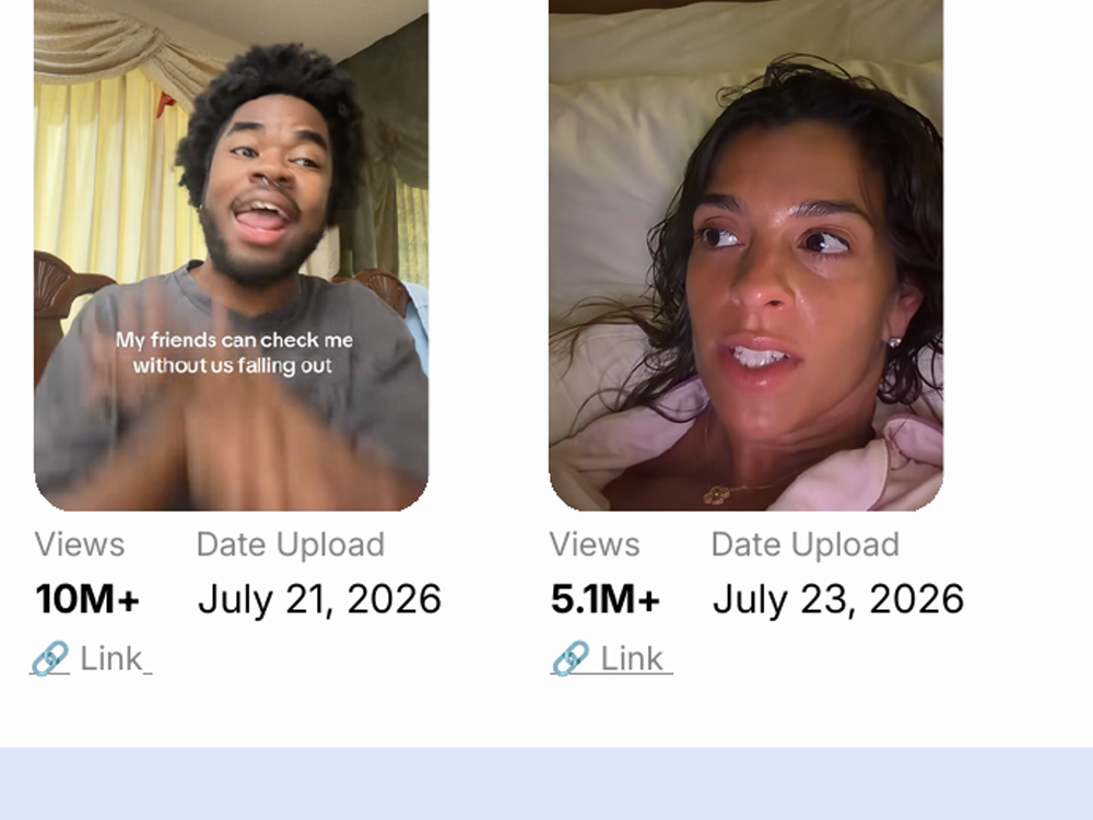 July 2026 Trend Report: Our Pick For Your Canvas UGC — figure 2