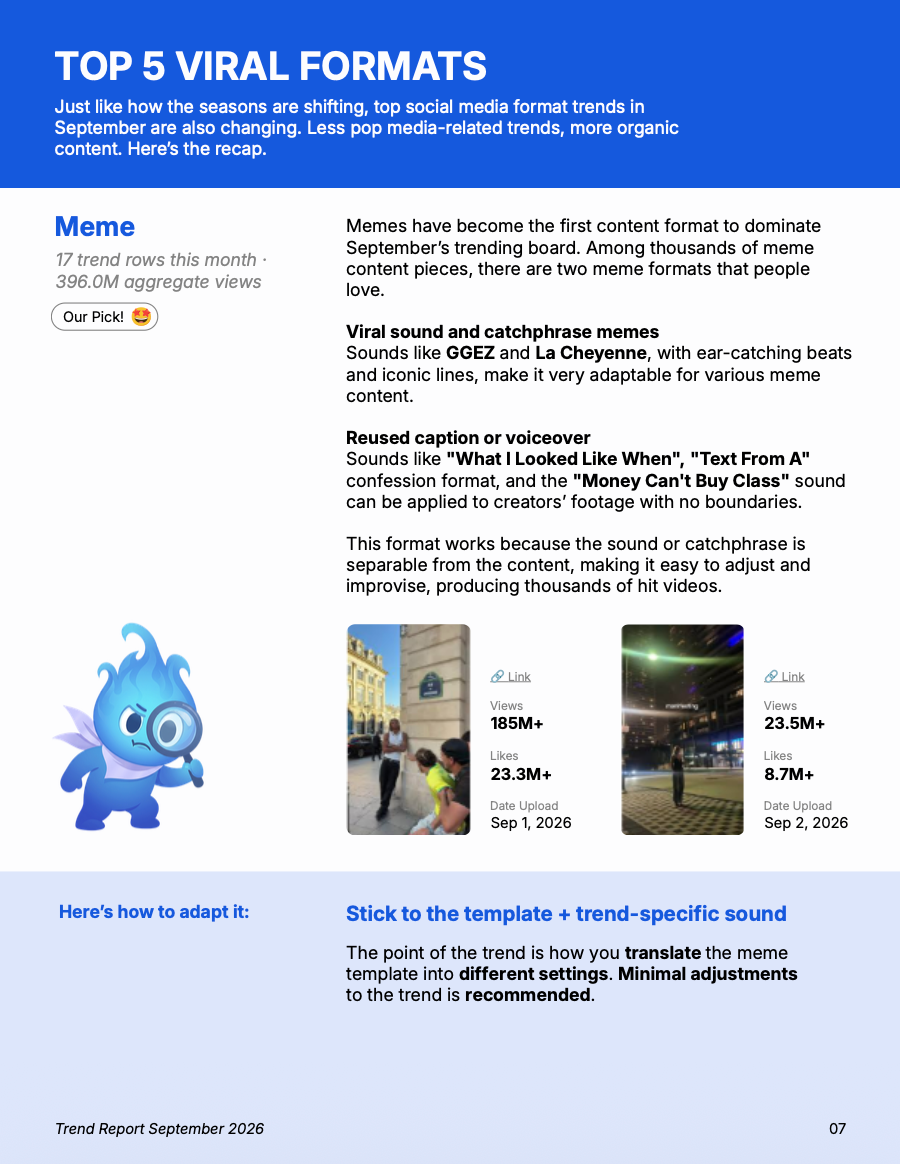 September Trends Report: Memes Are On Run! — figure 3