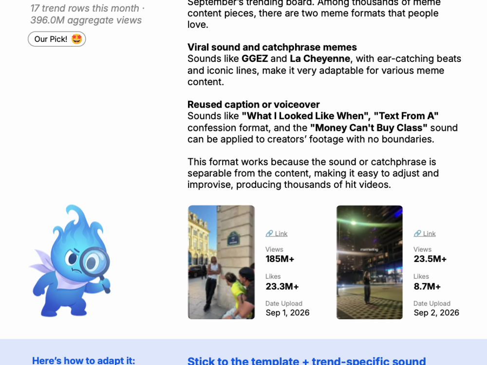 September Trends Report: Memes Are On Run! — figure 3