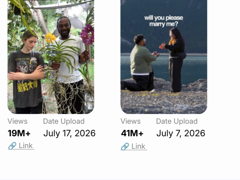 July 2026 Trend Report: Our Pick For Your Canvas UGC — figure 5