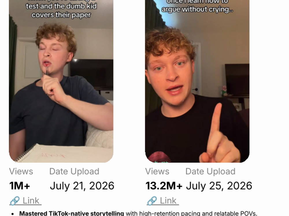 July 2026 Trend Report: Our Pick For Your Canvas UGC — figure 4