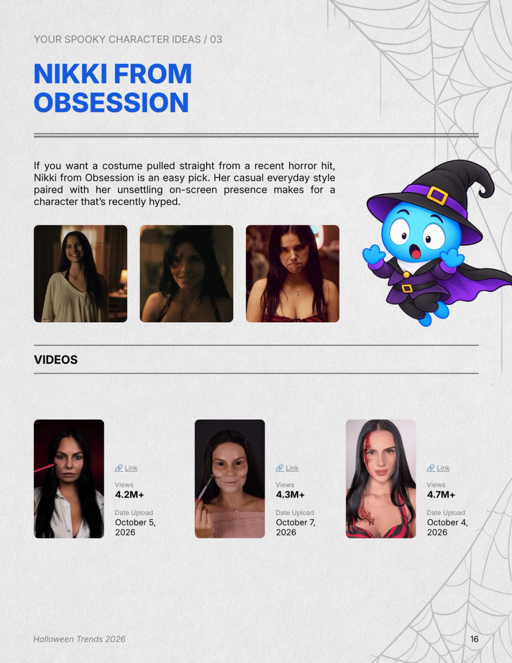 Halloween Trends 2026: Trick or Treat, What’s Haunting the Feed This Halloween? — page 5