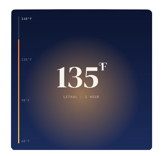 Why Heat — placeholder hero image