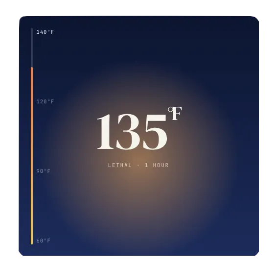 Why Heat — placeholder hero image