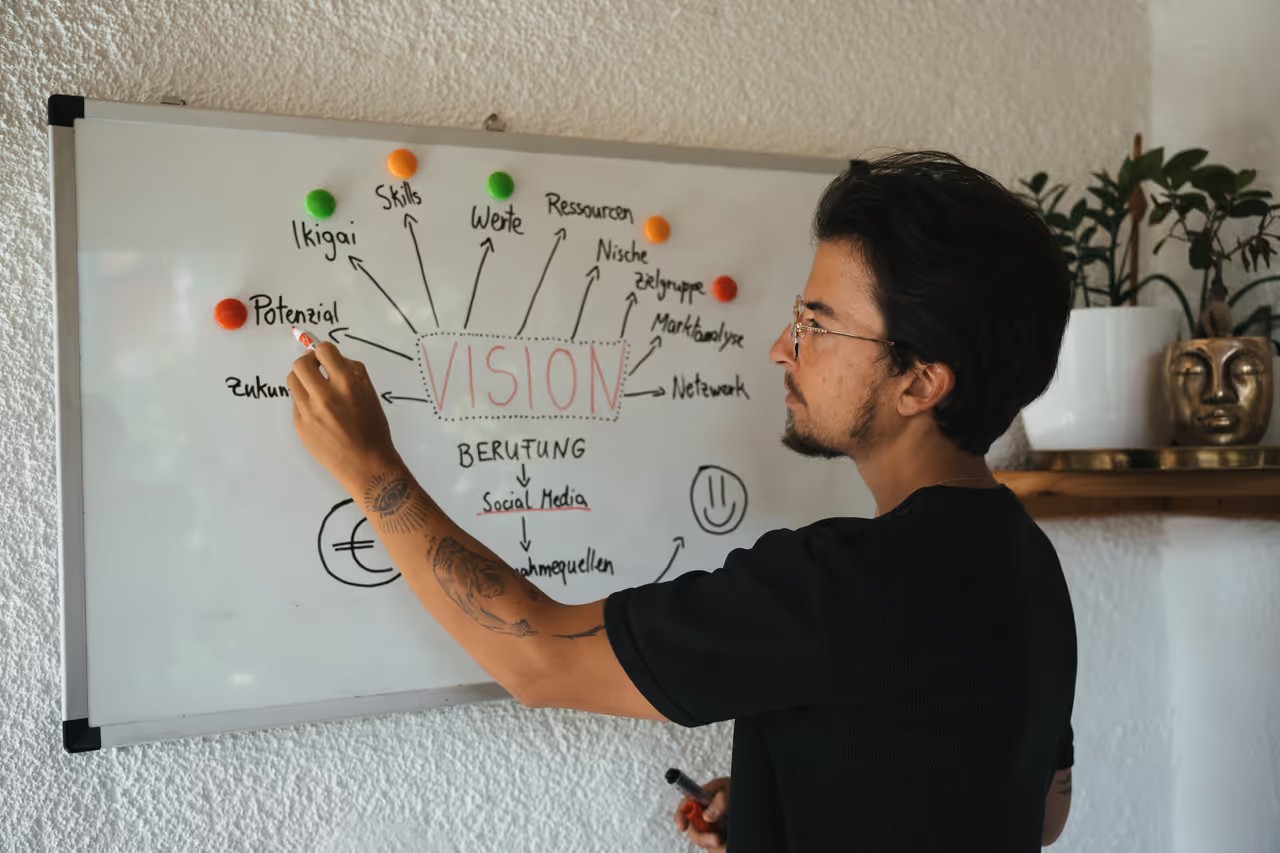Vision & berufliche Ausrichtung