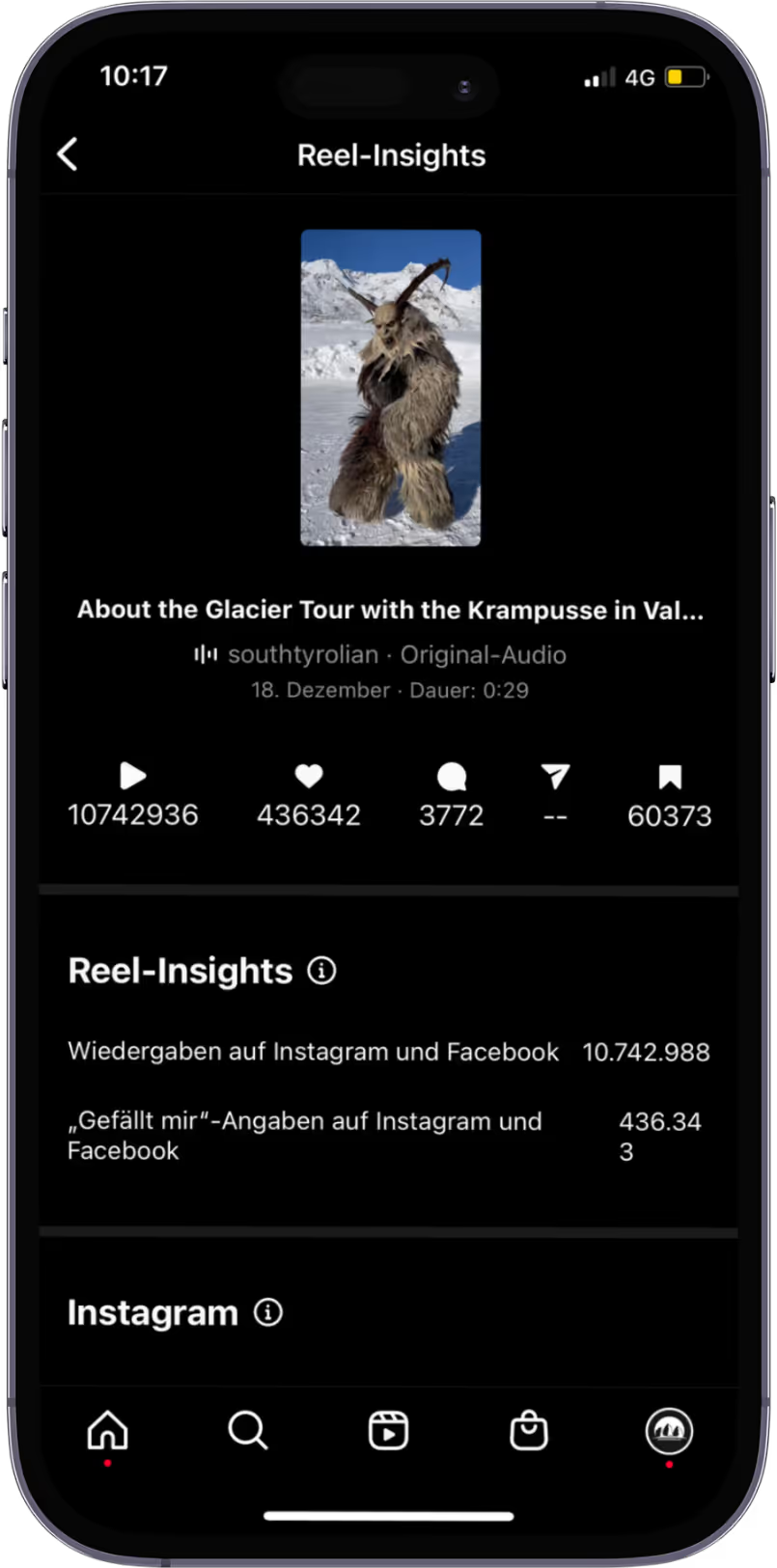 Instagram-Statistik: Follower-Entwicklung