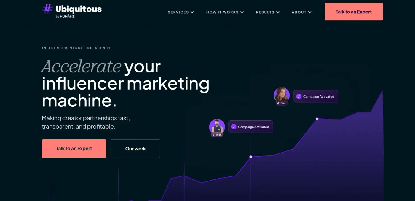 TikTok Spark Ads and Creator Whitelisting Agency in the US&nbsp;- Ubiquitous