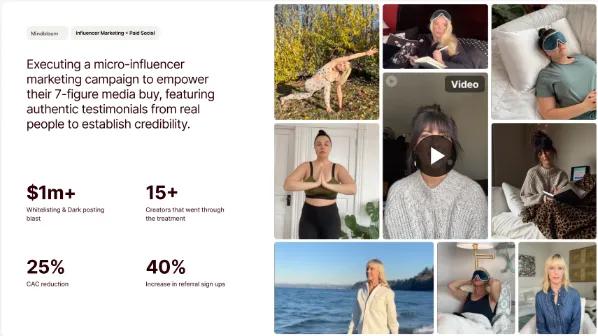 Case study slide from 9AM showing micro-influencer campaign results: $1m+ whitelisting & dark posting budget, 15+ creators, 25% CAC reduction, and 40% increase in referral sign-ups, alongside a grid of creator video thumbnails.