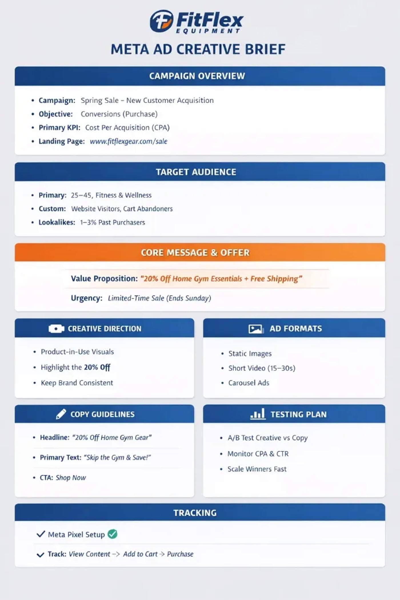 Structured Meta ad creative brief outlining campaign goals, target audience, offer, creative direction, ad formats, copy guidelines, testing plan, and tracking setup for a fitness brand.