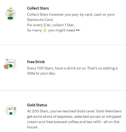 Starbucks Rewards program showing star collection, free drink rewards, and Gold Status membership benefits with bonus perks and refills.