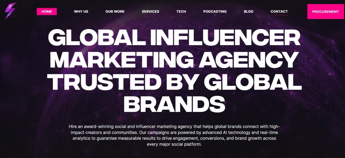TikTok Spark Ads and Creator Whitelisting Agency in the US - Socially Powerful
