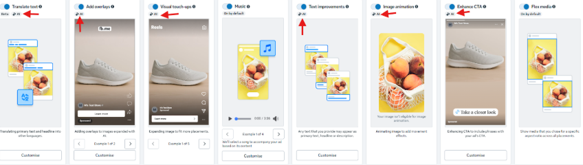 Meta Ads Manager Advantage+ creative enhancements panel listing image generation and text variation toggles.