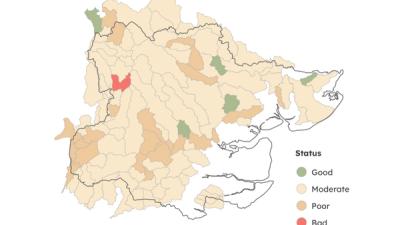 Ecological Status