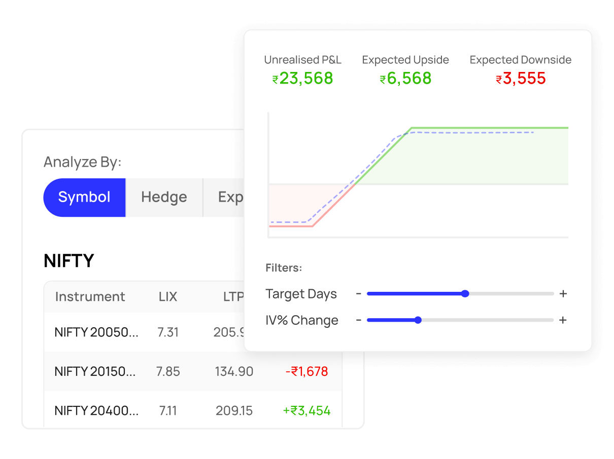 position-analytics-options-trading