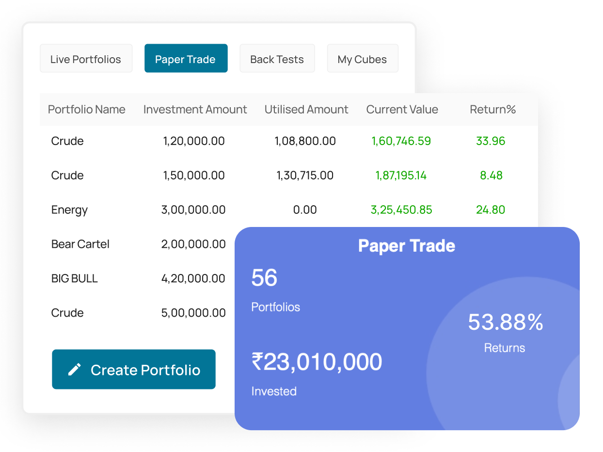 Paper Trade