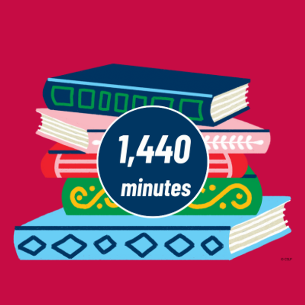 Minutes: 1440