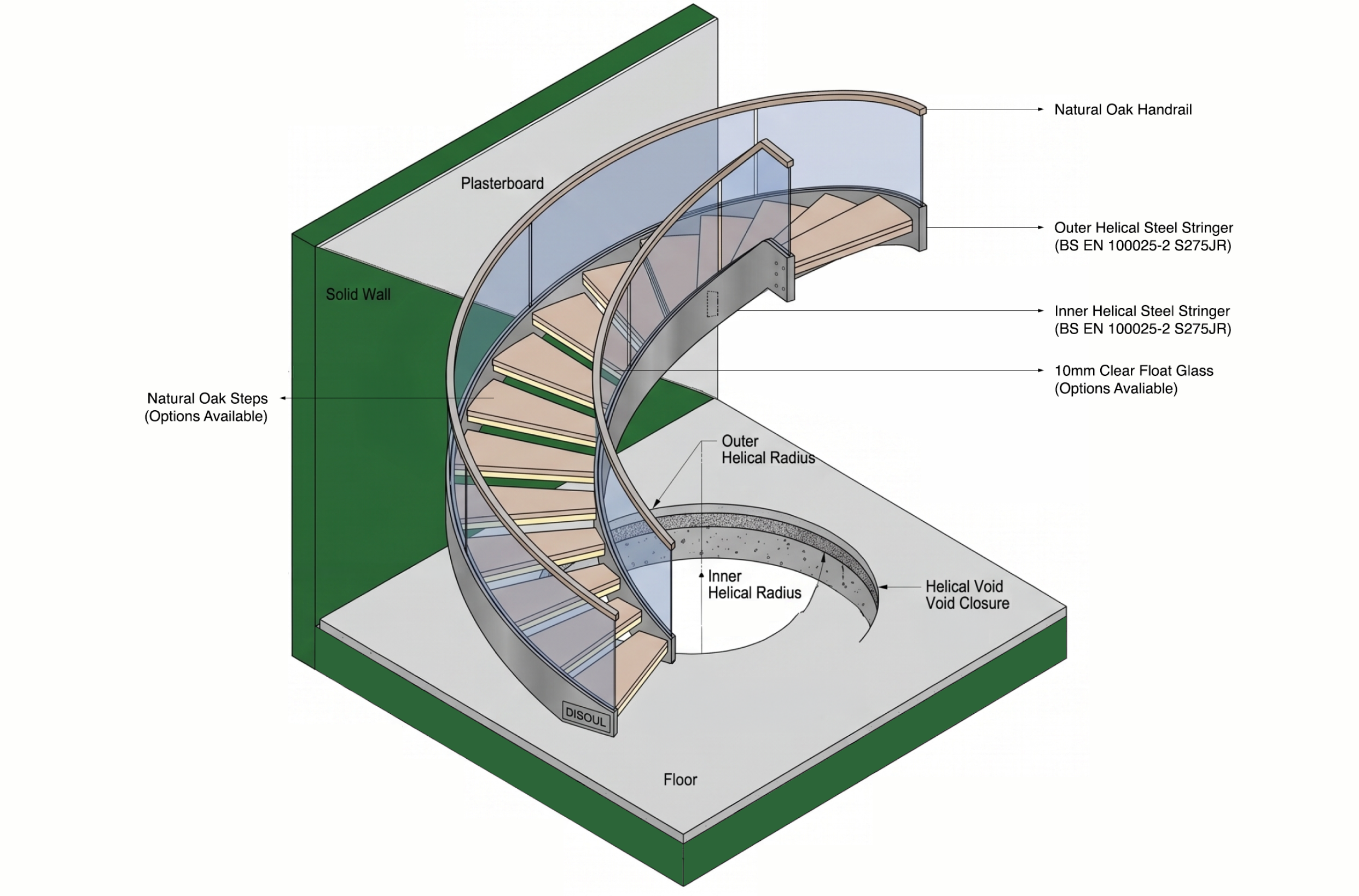 Helical Staircases staircase diagram