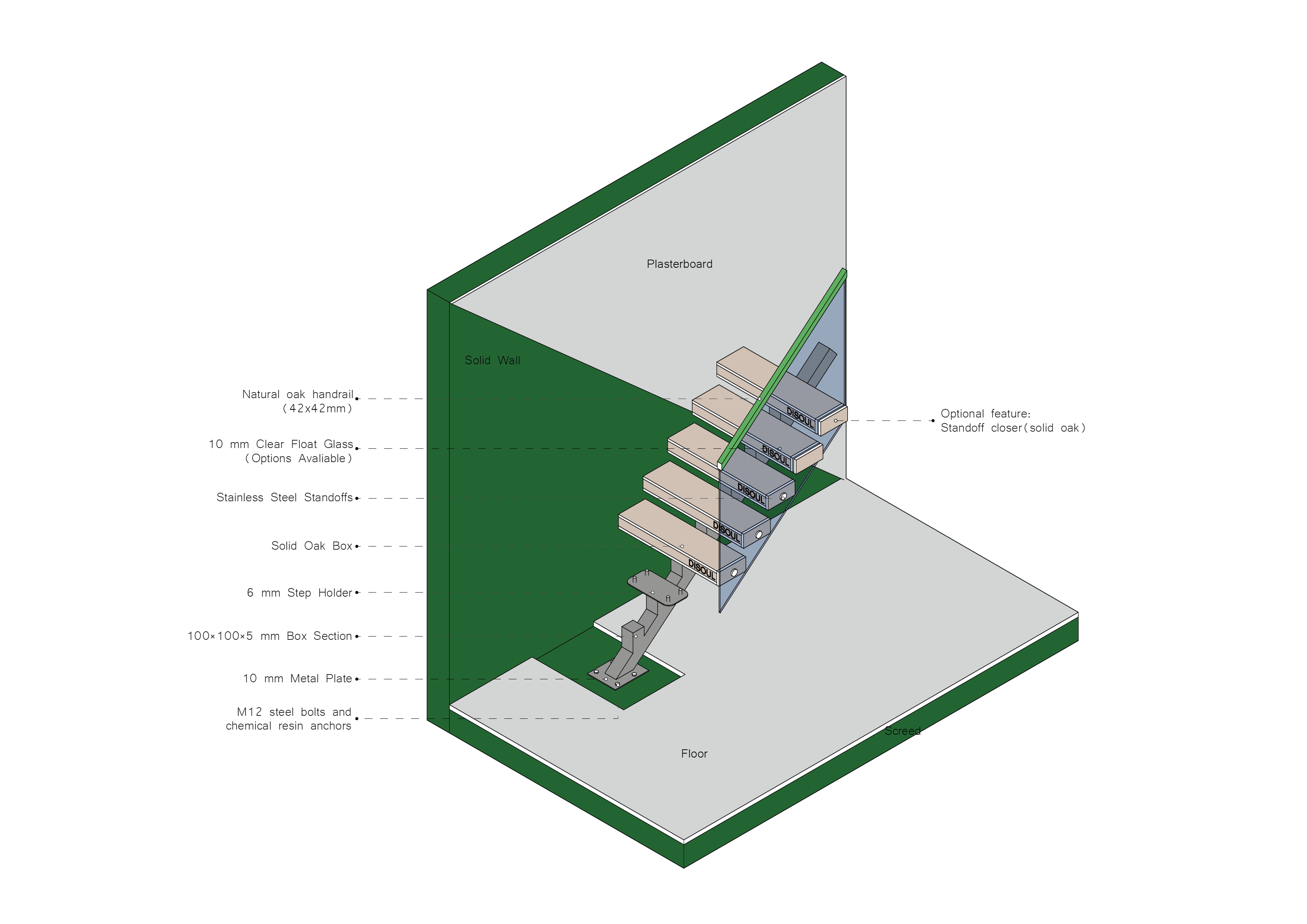Spine Staircases staircase diagram