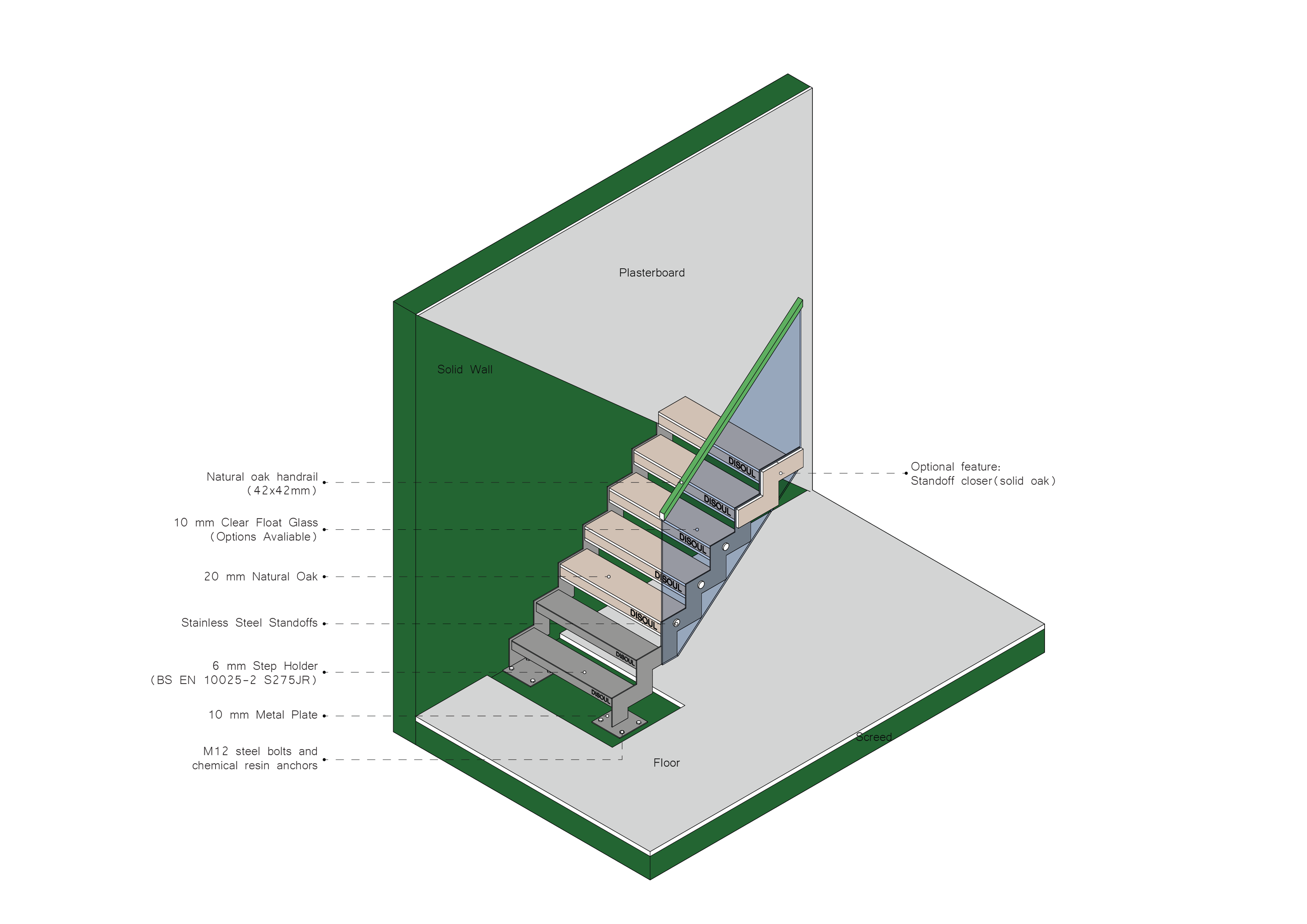 Zigzag Staircases staircase diagram