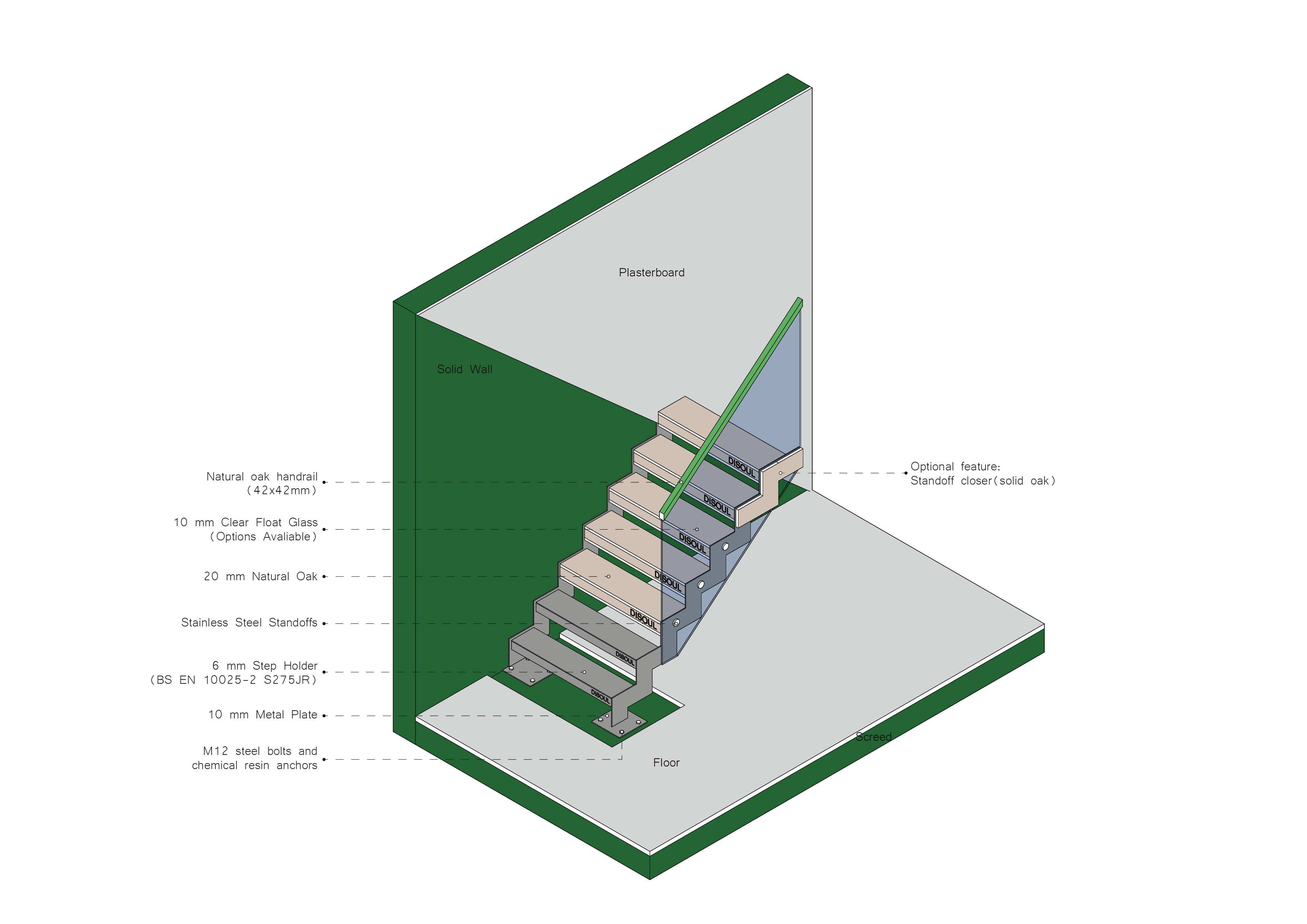Zigzag Staircases staircase diagram