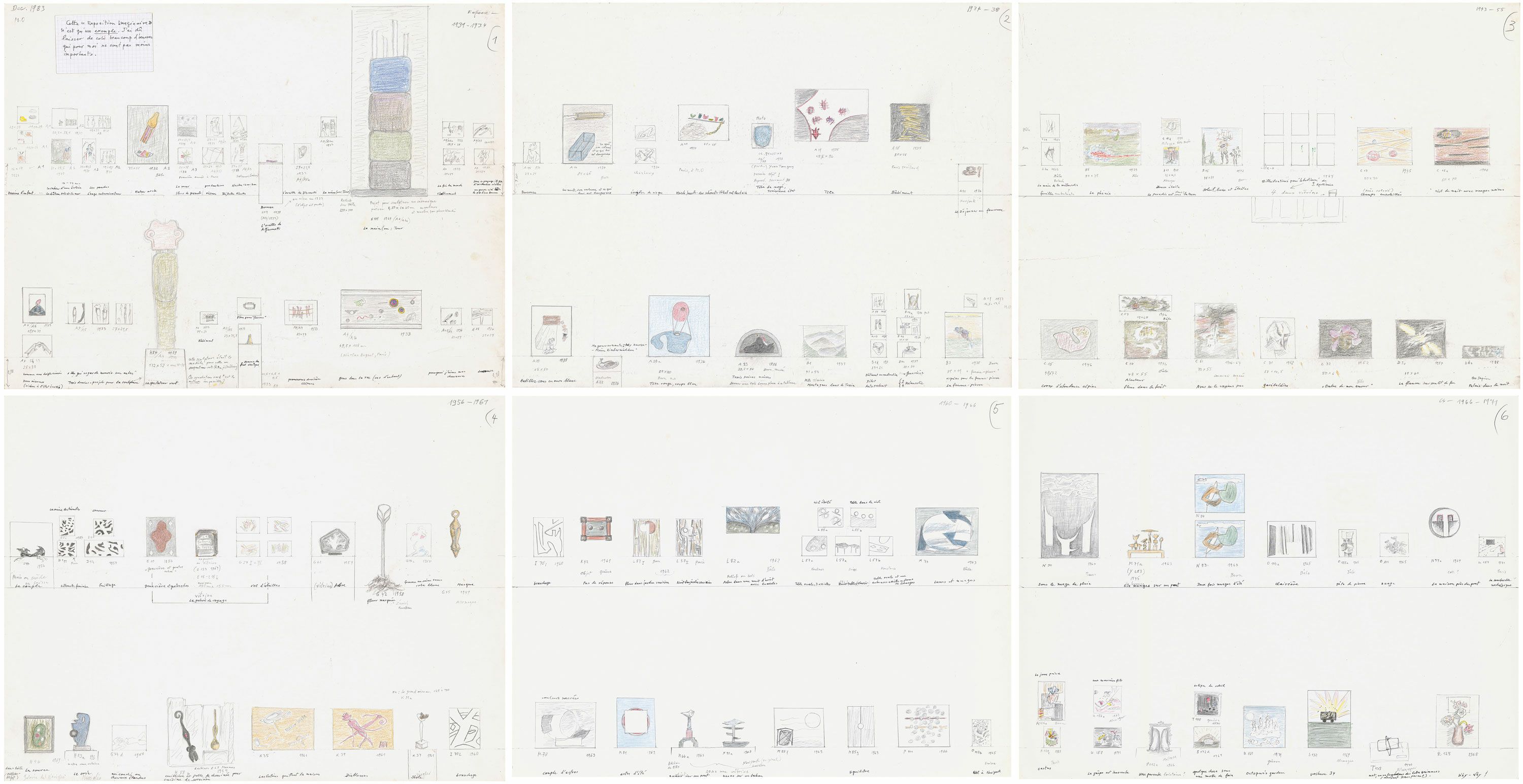 The Art of Retrospection: Meret Oppenheim