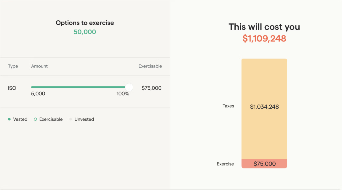 exercise cost 3