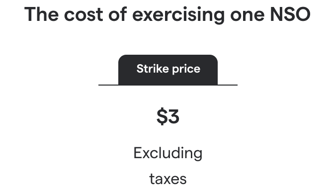 Secfi graphic