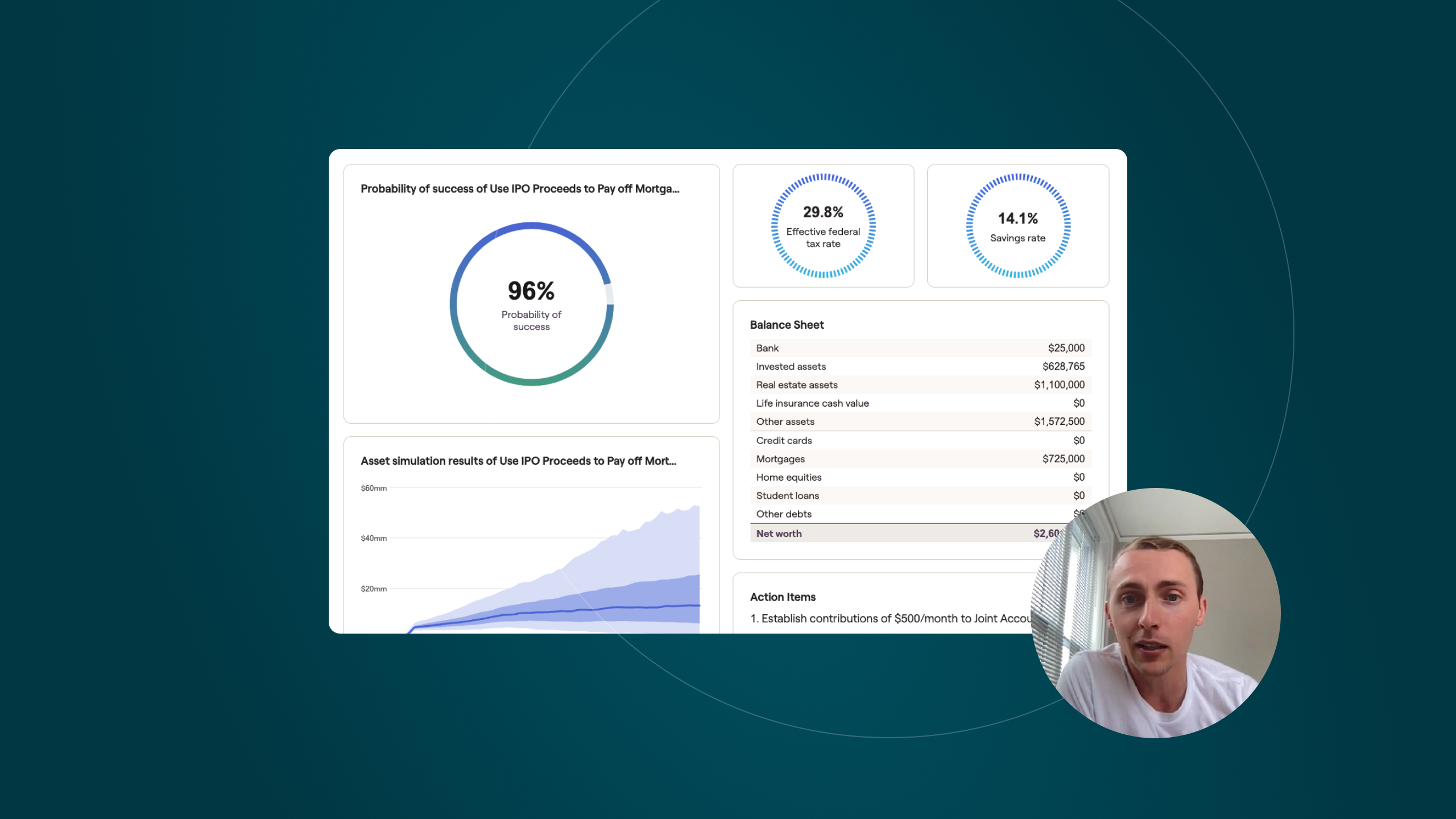 Secfi video thumbnail