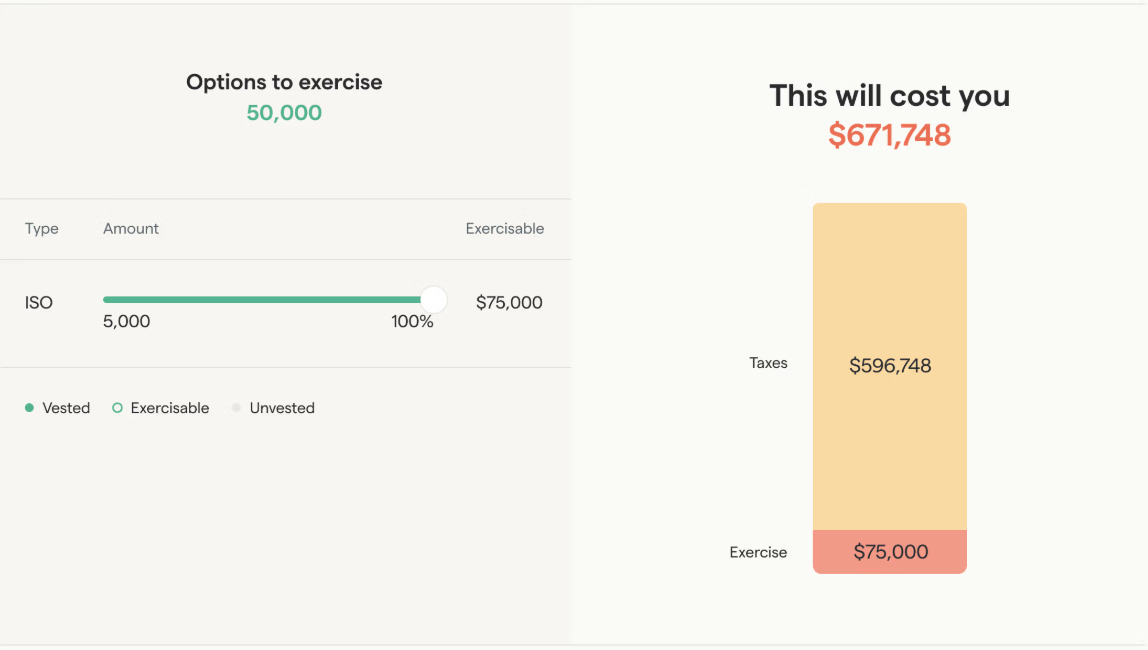 Exercise cost 2