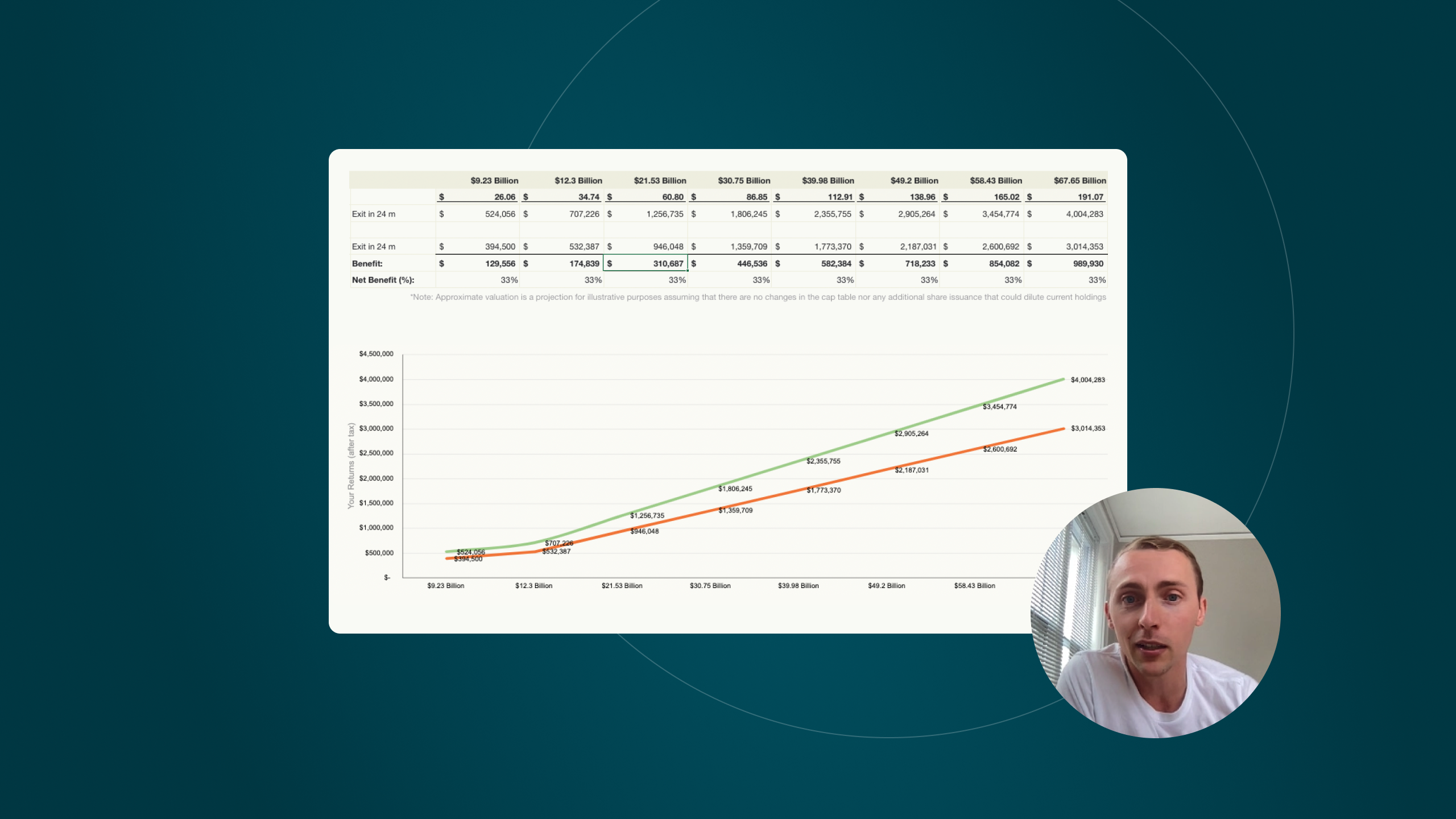 Secfi video thumbnail